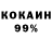 Дистиллят ТГК жижа 1.2834